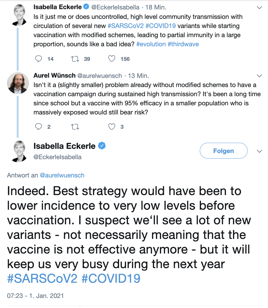 Screencap of tweets, black text on white background, between Isabella Eckerle and Aurel Wünsch, read as follows:

Isabella Eckerle @EckerleIsabella:

Is it just me or does uncontrolled, high level community transmission with circulation of several new #SARSCoV2 #COVID19 variants while starting vaccination with modified schemes, leading to partial immunity in a large proportion, sounds like a bad idea? #evolution #thirdwave

Aurel Wünsch @aurelwuensch (in reply to @EckerleIsabella):

Isn't it a (slightly smaller) problem already without modified schemes to have a vaccination campaign during sustained high transmission? It's been a long time since school but a vaccine with 95% efficacy in a smaller population who is massively exposed would still bear risk?

Isabella Eckerle @EckerleIsabella (in reply to @aurelwuensch):

Indeed. Best strategy would have been to lower incidence to very low levels before vaccination. I suspect we‘ll see a lot of new variants - not necessarily meaning that the vaccine is not effective anymore - but it will keep us very busy during the next year #SARSCoV2 #COVID19

07:23 - 1. Jan. 2021